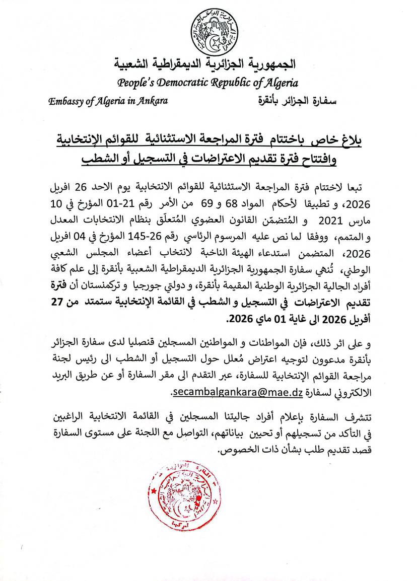 End of the exceptional revision period of the electoral lists and opening of the submission of objections and appeals.