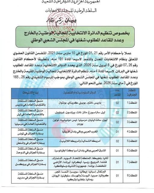 Announcement: Elections 2026-16